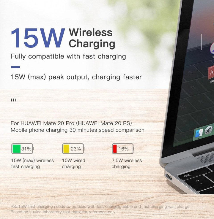 Popular 15W 10W Qi Wireless Phone Fast Charger Pad - Aussie Gadgets