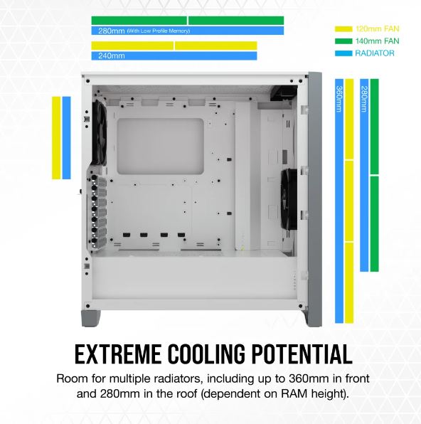 Corsair Carbide Series 4000D Airflow ATX Tempered Glass White