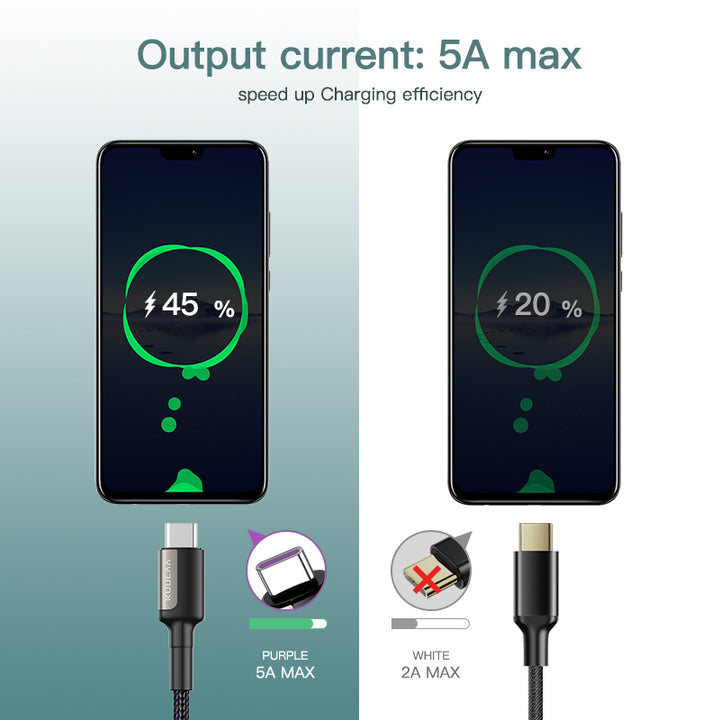 USB-A to USB-C Type-C Fast Charging Cable - Aussie Gadgets