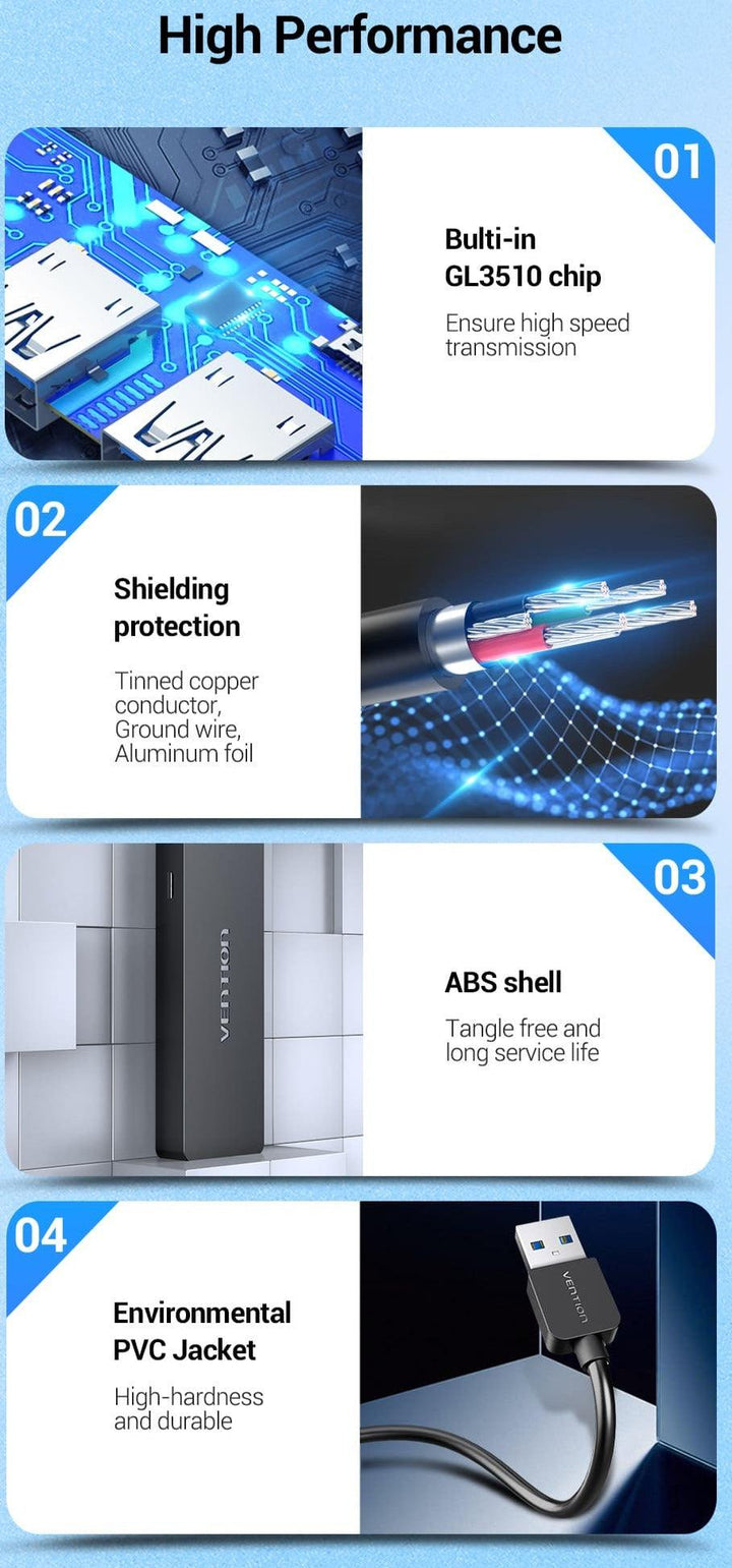 Multi-port USB 3.0 Hub - Aussie Gadgets