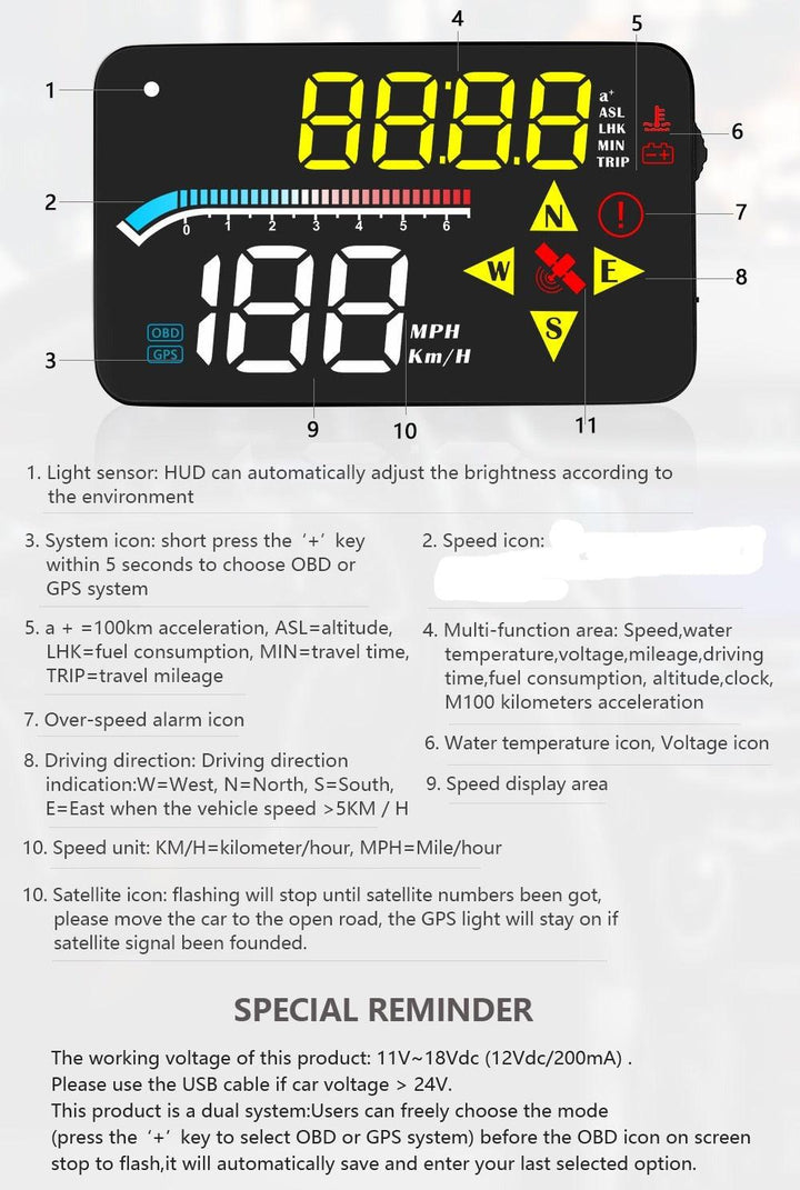 Car Dual Mode OBD2 GPS HUD - Aussie Gadgets