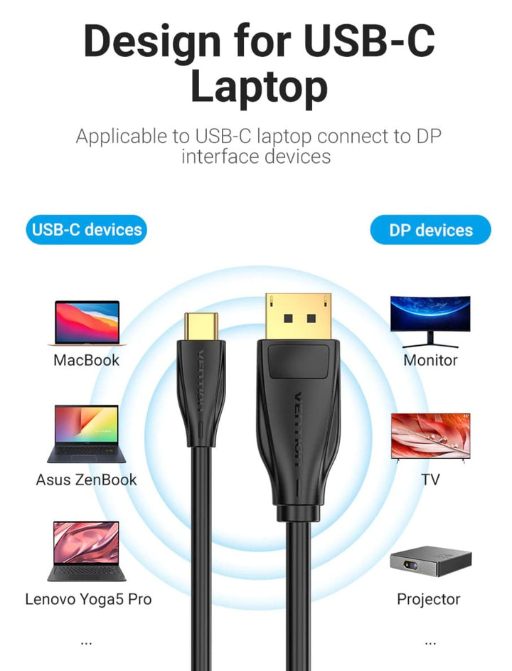 USB-C to DisplayPort 4K Cable - Aussie Gadgets