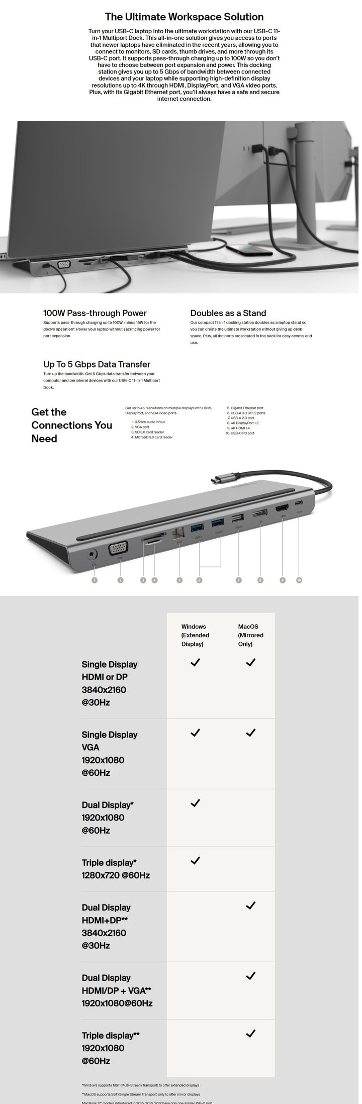 Belkin Connect USB-C 11-in-1 Multiport Dock