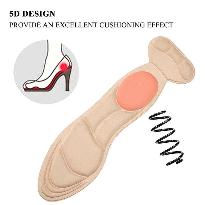 Premium Forefoot Heel Arch Support Insole Sticker Pad - Fashion Formula